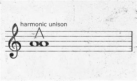 definition of unison in music